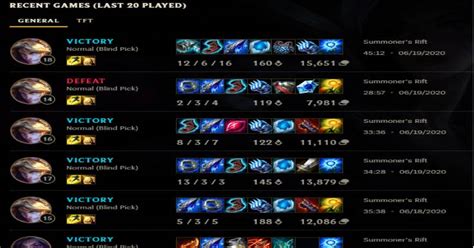 ezreal build|build ez 2023.